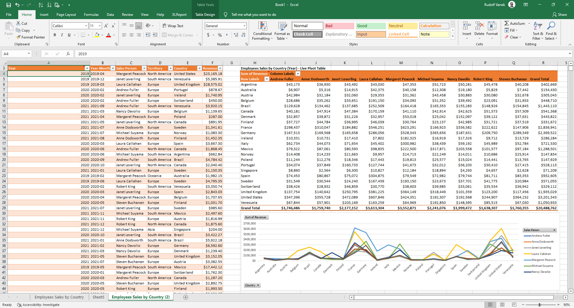 excel reporting